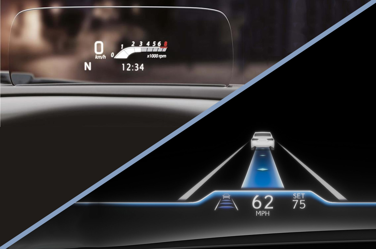 Heads-Up Display – A Gimmick Or A Useful Feature?