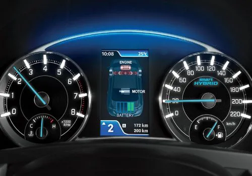 Radial dials with multi information display-Ciaz